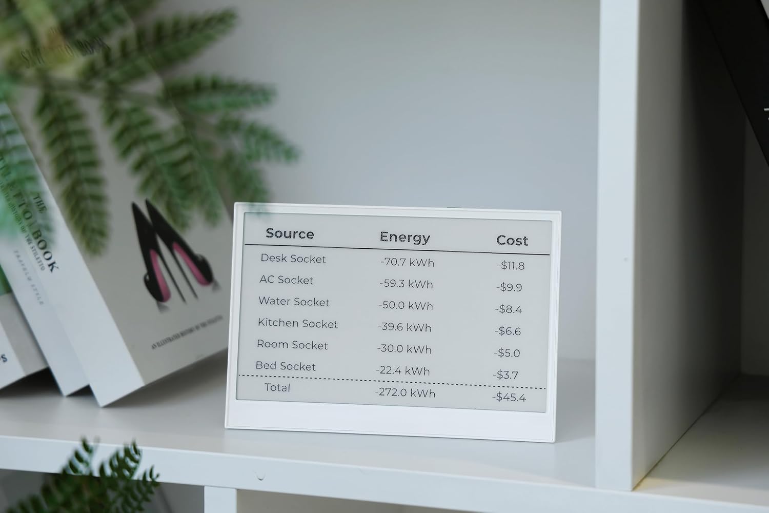 INKdash — energy monitoring